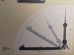 -上海交通大学董浩云航运博物馆