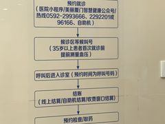 -厦门大学附属中山医院(本部)