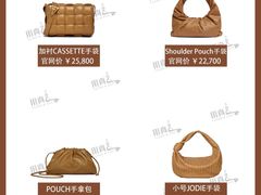 -用真奢侈品名表名包回收中心(朝阳万达店)