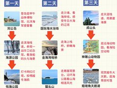 -悦海公园