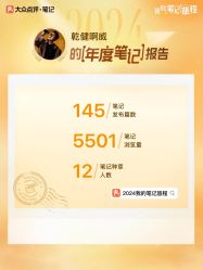 -乾健·烫染·接发SALON