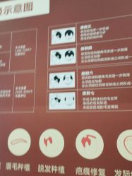 点击看大图 -壹加壹医疗美容·轻医美·美容外科