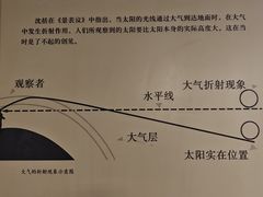 -梦溪园(中营街)
