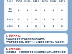 -闽龙广场