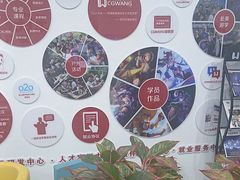 -CGWANG王氏教育(上海校区)