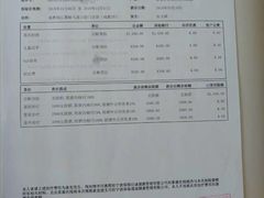 -马泷齿科·成都锦江置略马泷口腔门诊部(IFS国金中心店)