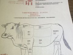 -牛焱·贵州黄牛肉火锅(城西银泰店)