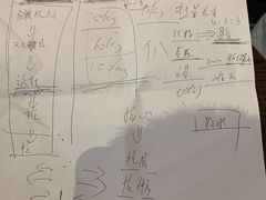 -LikingFit24小时健身•普拉提(张江店)