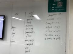 -新东方成人英语学习考试·口语·商务(延安路校区)