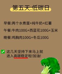 -Fundi张玉珊修身堂·indiba·BTL科技瘦身