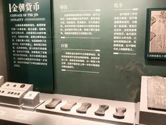 -中国钱币博物馆