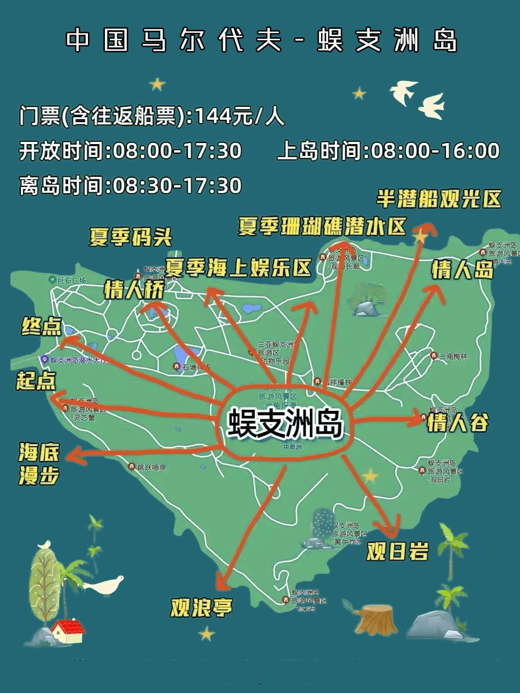 蜈支洲岛旅游景点地图图片