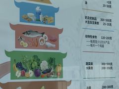 -广西医科大学第一附属医院