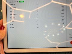 -乡村馕坑肉·烧烤·新疆菜·本地人更爱吃(阿勒泰首店)