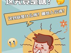 -名流健康高端体检中心·名宾门诊·健康管理