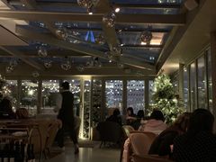 -城市露台景观餐厅(淮海路店)