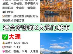 -秦始皇帝陵博物院(兵马俑)