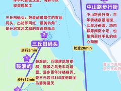 -厦门诚毅自然探索馆