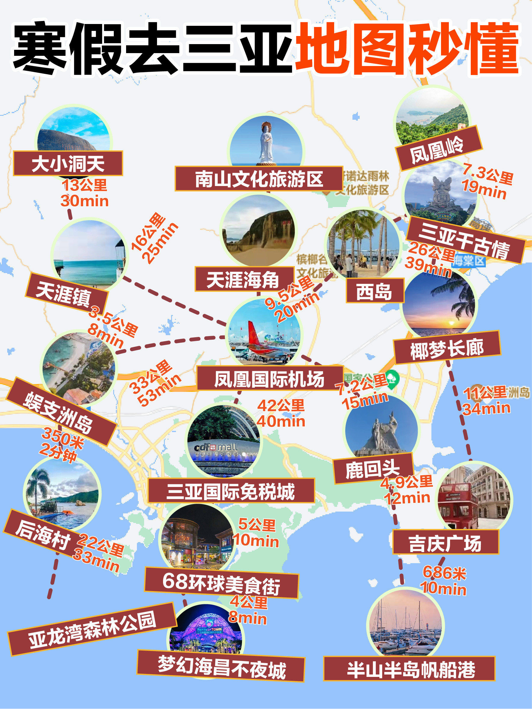 寒假去三亚攻略指南9797