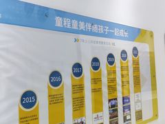 -童程童美少儿编程乐高机器人(世纪都会校区)