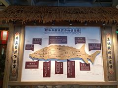 -胖姐渔村(中源大道店)