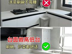 -今朝装饰(十里河总店)