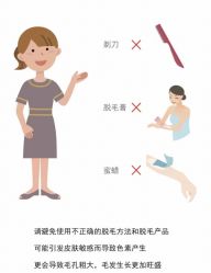 -咪咪比基尼脱毛专业店