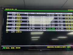 -锐擎卡丁车主题乐园(郊野公园店)