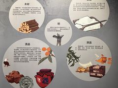 -隋唐大运河文化博物馆