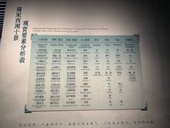 -杭州西湖博物馆总馆