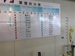 -银吉姆健身(平江万达馆)