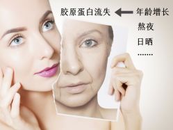 -海涛医疗美容·面部抗衰·注射美鼻