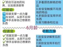 -乐融婴幼儿成长中心(四季青校区)
