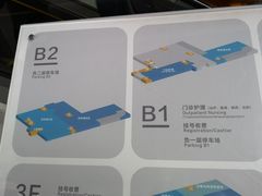 门诊大楼楼层分布图-中国医学科学院皮肤病医院