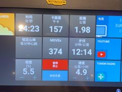-我爱运动健身·游泳·瑜伽·普拉提馆(大卫城店)