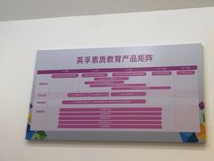 -英孚教育青少儿(宝龙中心)