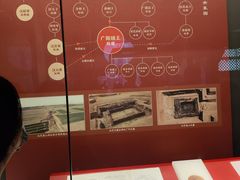 -北京大葆台遗址博物馆