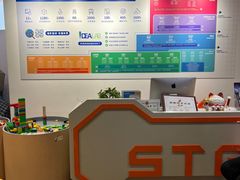 -斯坦星球AI编程·机器人科创·科学实验·信奥·思维·STEM·乐高·竞赛考级(长宁虹桥大融城荟聚中心)