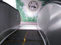 -自然博物馆(地铁站)