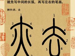 -八哥美术·成人美术画室(总校区)