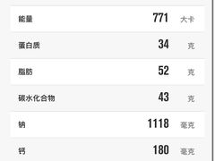 -麦当劳(温州人民路店)