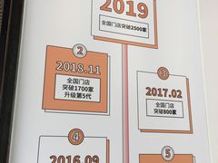 大堂-古茗(西湖小和山店)