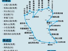 -威海华夏城景区