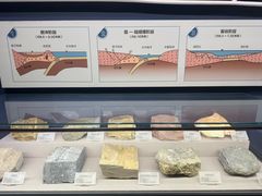 -湖南省地质博物馆