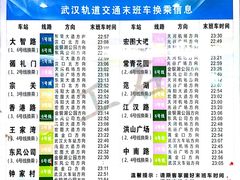 -黄浦路(地铁站)