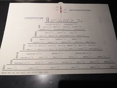 菜单-很久以前羊肉串(莲花桥店)