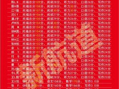 -新航道雅思托福·留学·考研培训(人民广场校区)