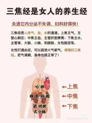 -名发世家烫染