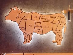 -汉拿山(北京上地华联店)