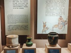 -西安大唐西市博物馆